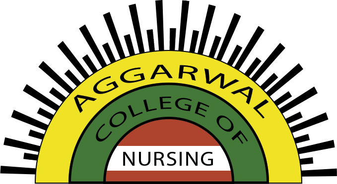 Aggarwal College Of Nursing - Firozpur