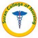 Suran College of Nursing - Virudhumagar